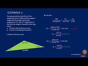 FUNDAMENTALS OF COMPOUND CURVES