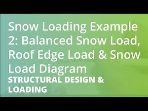 Snow Loading Example 2: Balanced Snow Load, Roof Edge Load & Snow Load Diagram