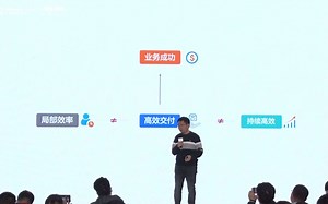 【云效BizDevOps一】终于有人把研发效能的本质讲清楚了