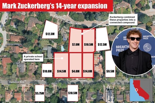 Mark Zuckerberg angers locals in tony Silicon Valley enclave over 11-home, $110M compound: ‘They’ve occupied our neighborhood’