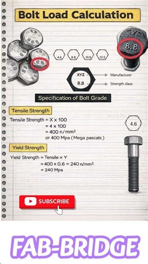 Bolt Load Calculation, How to calculate the load carrying capacity of Any Bolt ? #Bolt #load #trends