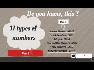 Number System tips | PSC | RRB | SSC | UPSC | Maths | Malayalam