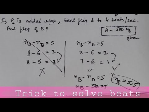 Tricks To Solve Beats | Beats Numericals | NEET Aspirants
