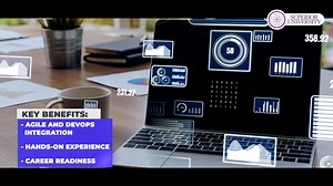 2.3K views · 34 reactions | Master the art of software engineering and become a leader in developing innovative software solutions. Join Superior University's MS Software Engineering program! #SuperiorUniversity #PostgraduateAdmissions #CareerAspirations #HigherEducation #AcademicExcellence #MSRehabilitation #MSSoftwareEngineering | Superior University | Facebook