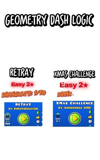 Geometry Dash Logic Pt. 2