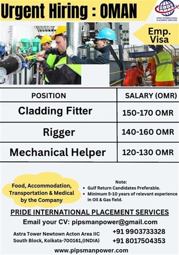Cladding Fitter, Rigger, Helper Oman