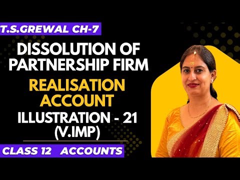 DISSOLUTION OF FIRM(Realisation Account) CHAPTER 7 T.S.Grewal CLASS 12 ILLUSTRATION - 21 Accounts