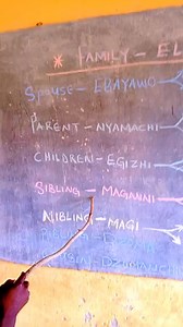 The easiest way to learn Nupe language ☺️☺️ #viralreelsシ #viralreelschallenge #fypシ゚ | NupeMade