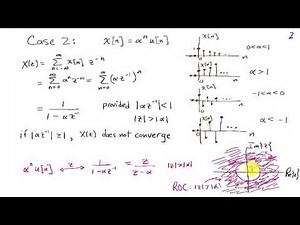 Region of Convergence for the z-Transform