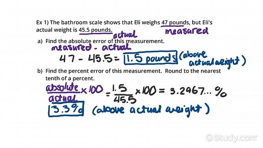 Finding the Absolute Error & Percent Error of a Measurement | Algebra