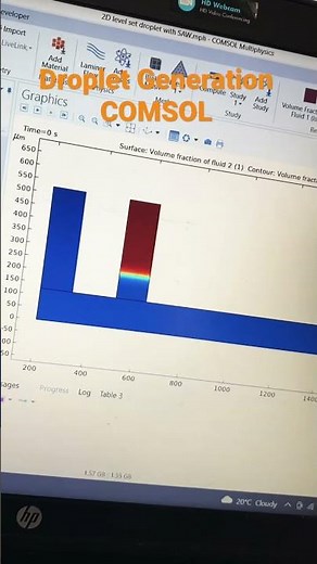 Droplet Generation using COMSOL Multiphysics