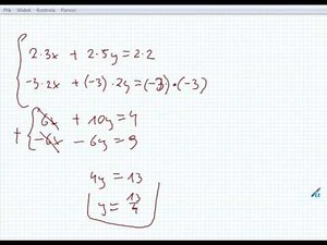 The end of the video entitled Solving Systems of Equations Using the Method of Negative Coefficients