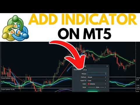 How to Add Indicator in Metatrader 5