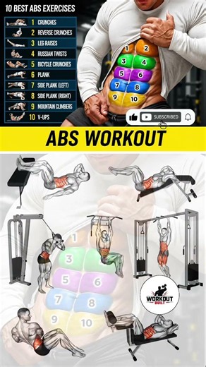🔥 10 Best Abs Exercises for a Strong Six-Pack | Ultimate ABS Workout