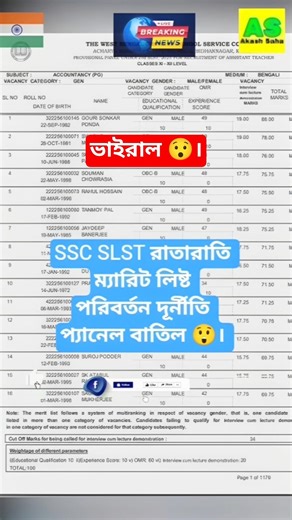 WBSSC SLST 2025 Final Panel|ssc 11-12 panel published|ssc slst xi-xii final panel|slst 11-12 #shorts