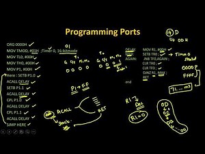 Hardware programing in 8051 Microcontroller with Keil c51 – Ports with LED and delay
