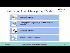 Asset Management best practices with Altiris AMS