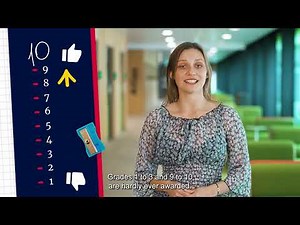 How does the Dutch grading system work?