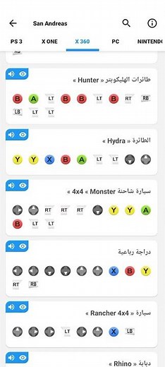 أكواد GTA san adreas في Xbox 360