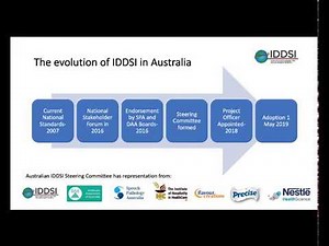 IDDSI - Australia