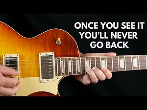 HOW I WISH guitar soloing was explained to me as a beginner