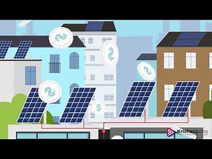 Solar Power Benefits | Animation video | Installing Solar Panels