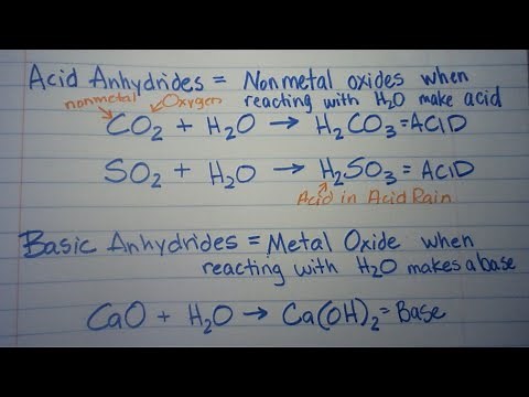Anhydride Definitions