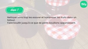 Gelée de framboises et de groseilles