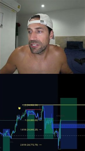 Live Trading The Nasdaq… No Emotions