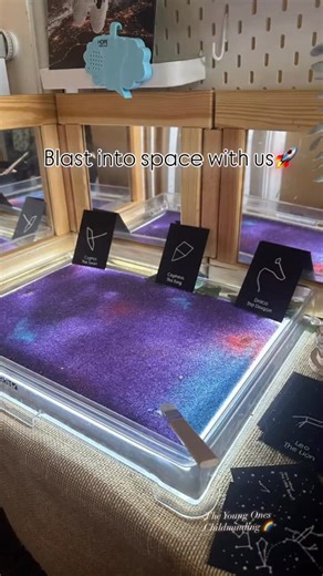 39 reactions · 12 shares | Blast into space with us  This week...