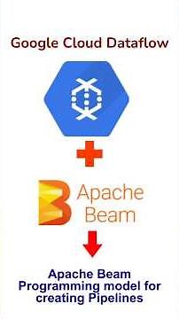 Apache beam for Dataflow pipeline creation