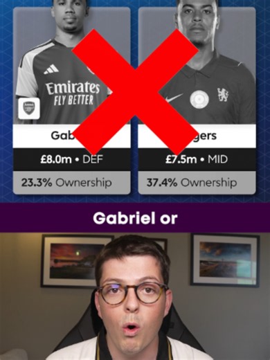 50x Top 1K FPL Managers most picked Players! 🔎 📈 #FPL #PremierLeague
