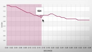 Lorem Corporate - Corporate - Showcase Experience - Demo