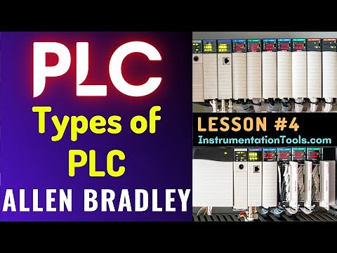 PLC Training 4 - Classification of PLC based on Size, Hardware, and Power Supply
