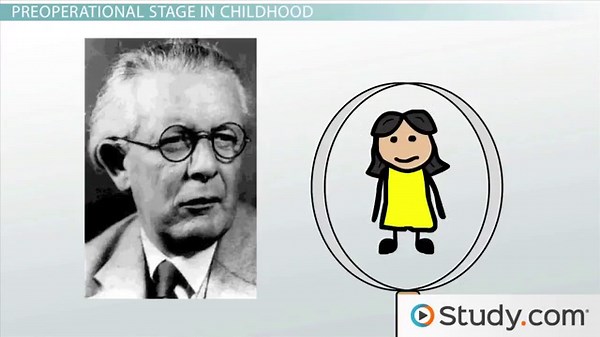 Cognitive Development in Children and Adolescents