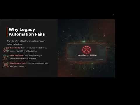 AI-Driven Playwright Demo video