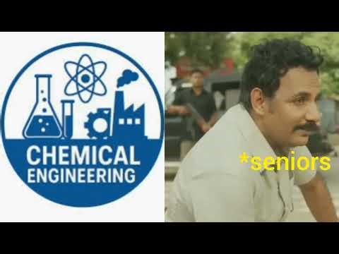 Ranking engineering branches with meme. Funny meme. Funny educational meme.