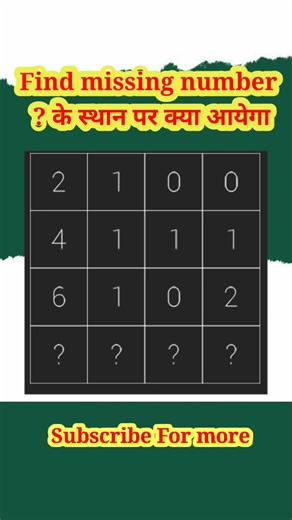 Find missing number #resoning #maths #ssc