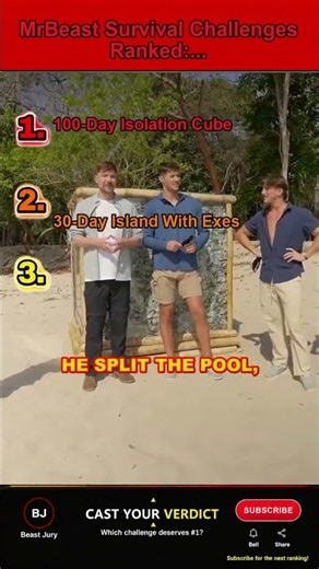 MrBeast Survival Challenges Ranked: 100 Day Cube, 30 Day Island, 7 Day Raft