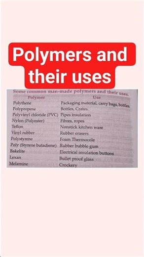 Polymers and their uses #chemistry #neet #jeepreparation #upsc #ssc #subscribemychannel