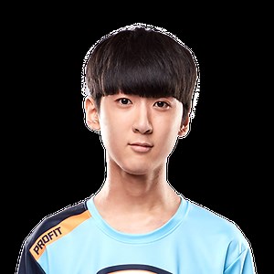 Profit Overwatch Settings, Sensitivity, Setup & Gear 2026