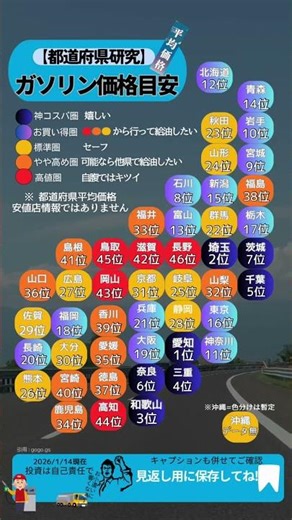 ⛽️ 全国ガソリン平均価格 分布図🚙