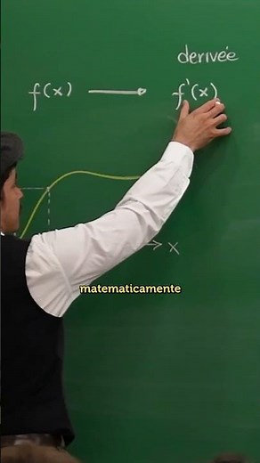 Esse é o verdadeiro significado de “derivada” no cálculo