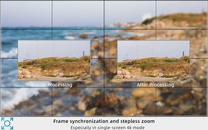 4k Video Wall Processor