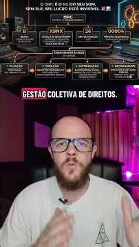 Sabe receber os Direitos Autorais e Conexos?🤔 #blackboxbeatz #hiphop #direitoautoral #direitoconexo