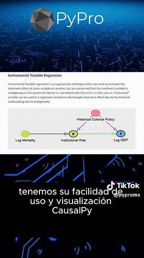 ¿Qué es CausalPy? #ai #machinelearning #devtok #python #data