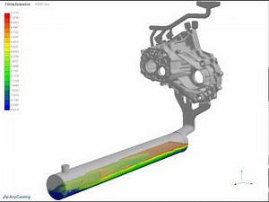 AnyCasting hpdc filling