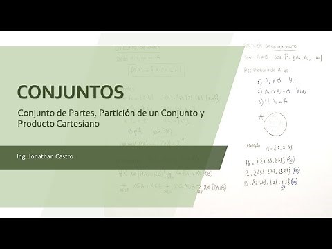 CONJUNTOS: Conjunto de partes, Partición y Producto Cartesiano