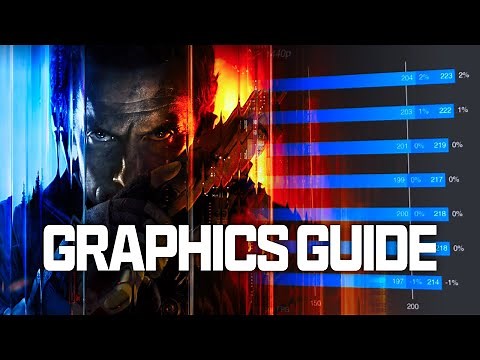 Black Ops 7 Graphics Guide: Best Settings to Boost FPS & Visibility in BO7