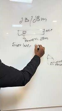 dB Vs dBm understanding #knowledge #information